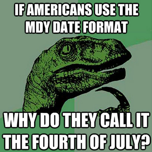 4th Of July Memes Funny